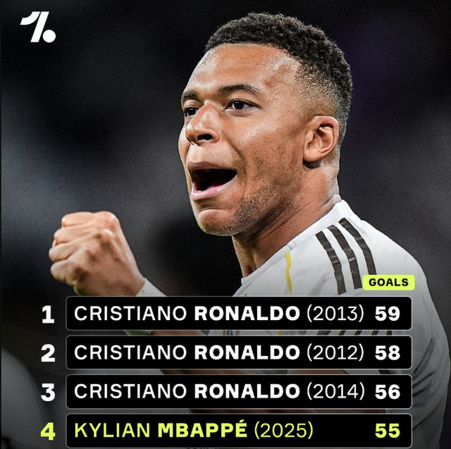 体系的成熟 体系的成熟