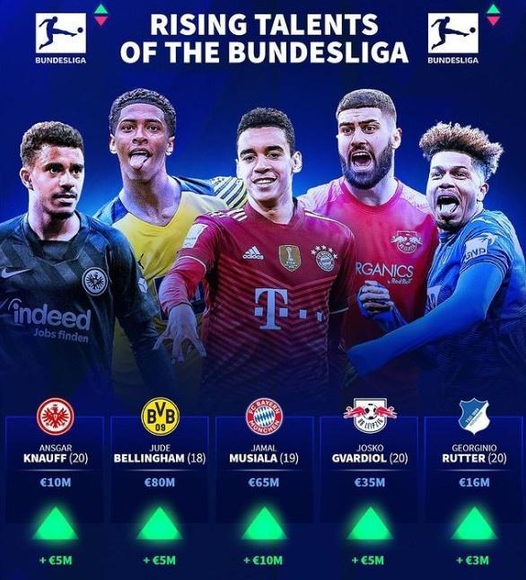 利润分配机 利润分配机